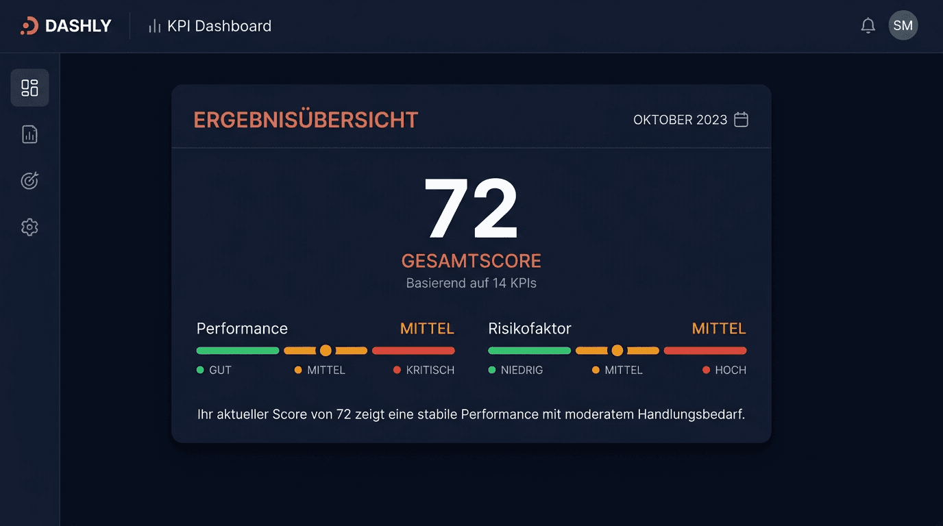 Ergebnisübersicht – Ansicht